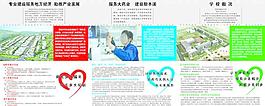 化工学校宣传展板