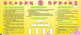 强化工会职能