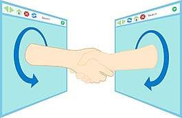 互联网在窗口的握手