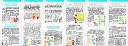 班组安全标准化作业