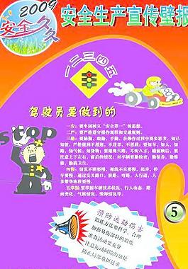 安全生产宣传壁报