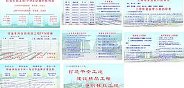 中石化大检修