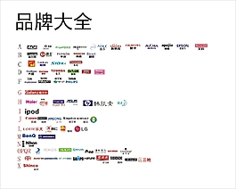 品牌大全