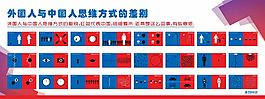 外国人与中国人思维方式的差别