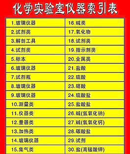 化学实验室仪器索引表