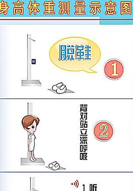 身高体重测量图片