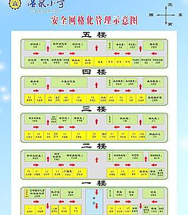 安全施工标识矢量素材矢量网格安全宣传广告素材交通安全宣传画维护