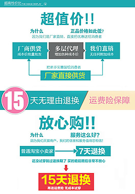 淘宝详情页底部售后说明