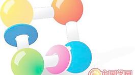 服装用品矢量图