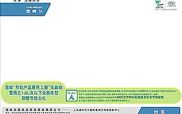 雪佛兰惠民政策海报