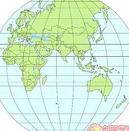 星球外太空