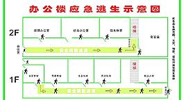 办公室消防疏散平面图图片
