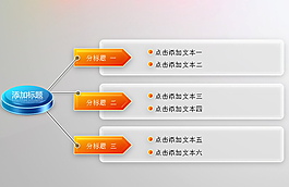 圆柱ＰＰＴ模板