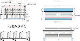 超市服务台收银办图片