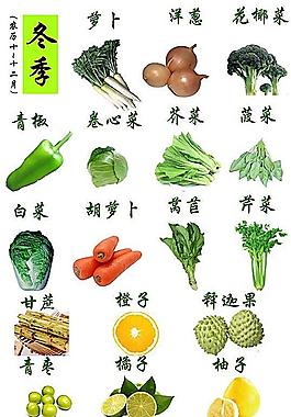 冬季时令蔬菜和水果图片