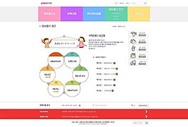 圆圈结构图网页psd模板