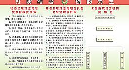 打防结合 预防为主图片