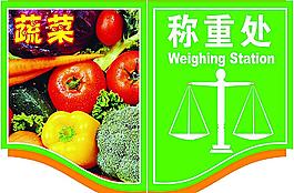 称重区图片