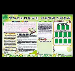 食品安全图片