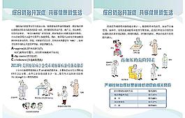 糖尿病展板图片