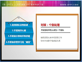 白板PPT背景图片
