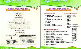 无痛诊疗图片