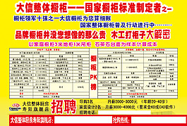 大信整体橱柜宣传页