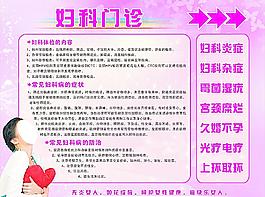 妇科展板图片