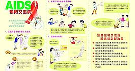 预防艾滋病宣传栏图片