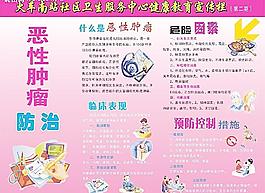 恶性肿瘤防治图片