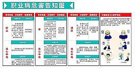 职业病防护宣传图片
