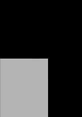 GAT 2