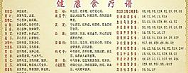 健康食疗铺图片
