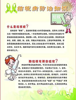 结核病防治知识图片