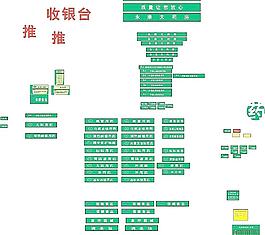 药店药房标志大全图片