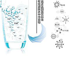 玻璃杯 细菌 净水图片