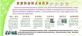 射频热凝靶点图片