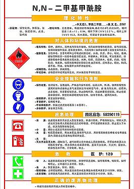 安全周知卡图片