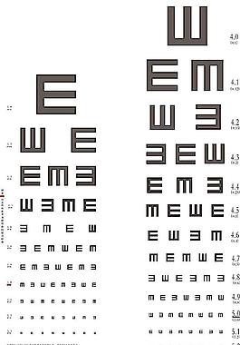 矢量視力表圖片免費可商用視力測試,視力,視覺視力測試表金視力視力表