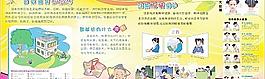 健康小知识图片