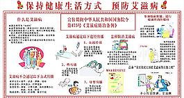 艾滋病宣传图片