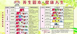 无限极 养生固本图片