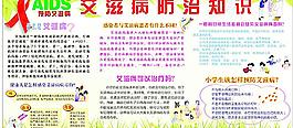 艾滋病的防治知识板报图片