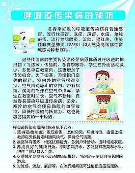 呼吸道传染病图片