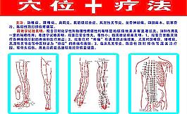 穴位疗法图片