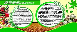 食品安全图片