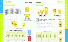 医疗环保科技内芯1图片