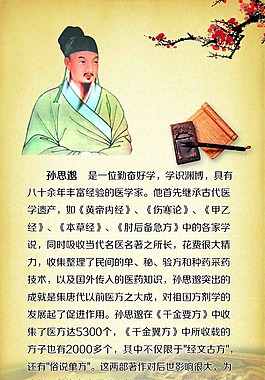 中医名人孙思邈