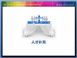 企业管理培训