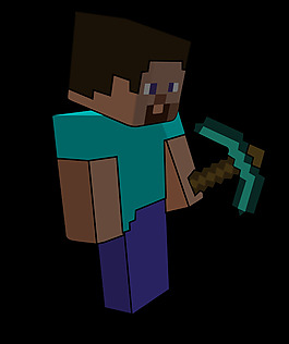 Minecraft矿工